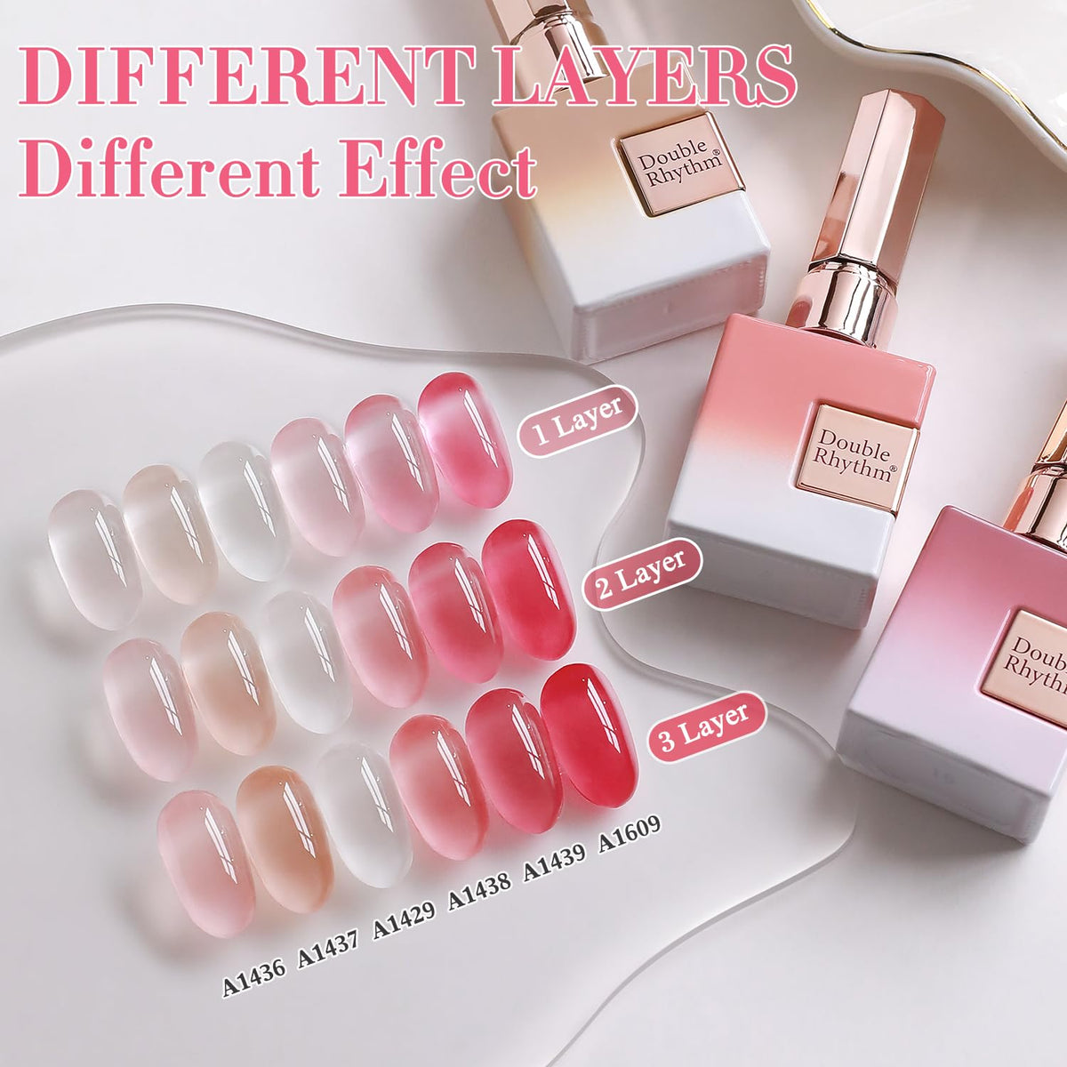 Double Rhythm Gel Polish Set packaging front view