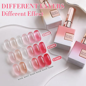 Double Rhythm Gel Polish Set packaging front view