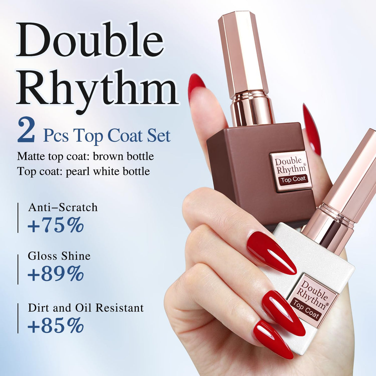 Double Rhythm Gel Polish Set packaging showing both 15ML bottles