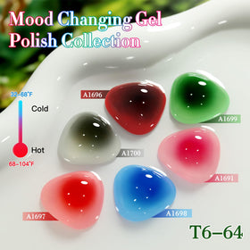 Double Rhythm Gel Polish Set with UV lamp for curing