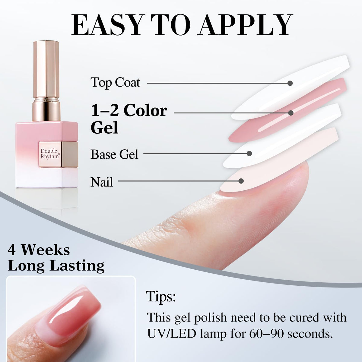 Double Rhythm Jelly Gel Polish packaging with ingredients