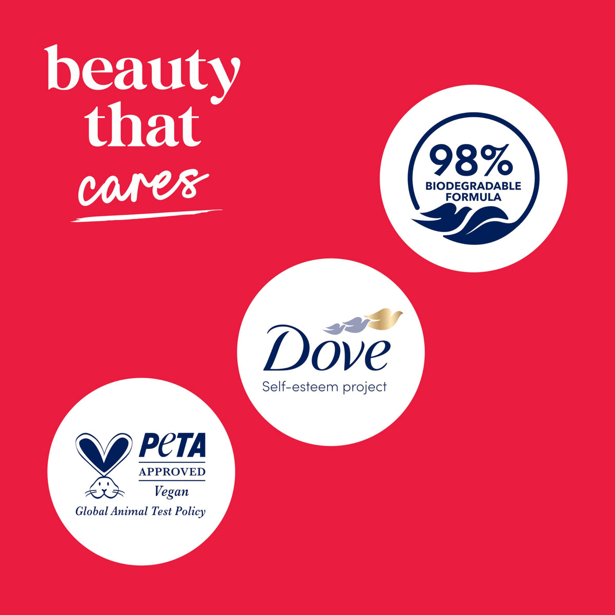 Dove 24hr Lotion Body Wash Cherry & Chia Milk 30.6 oz lather
