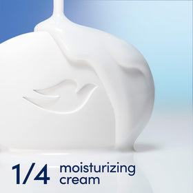 Dove Beauty Bar Sensitive ingredients list