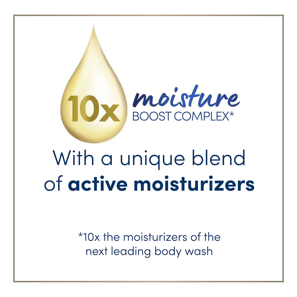 Dove Body Love Age Embrace Body Cleanser in shower setting