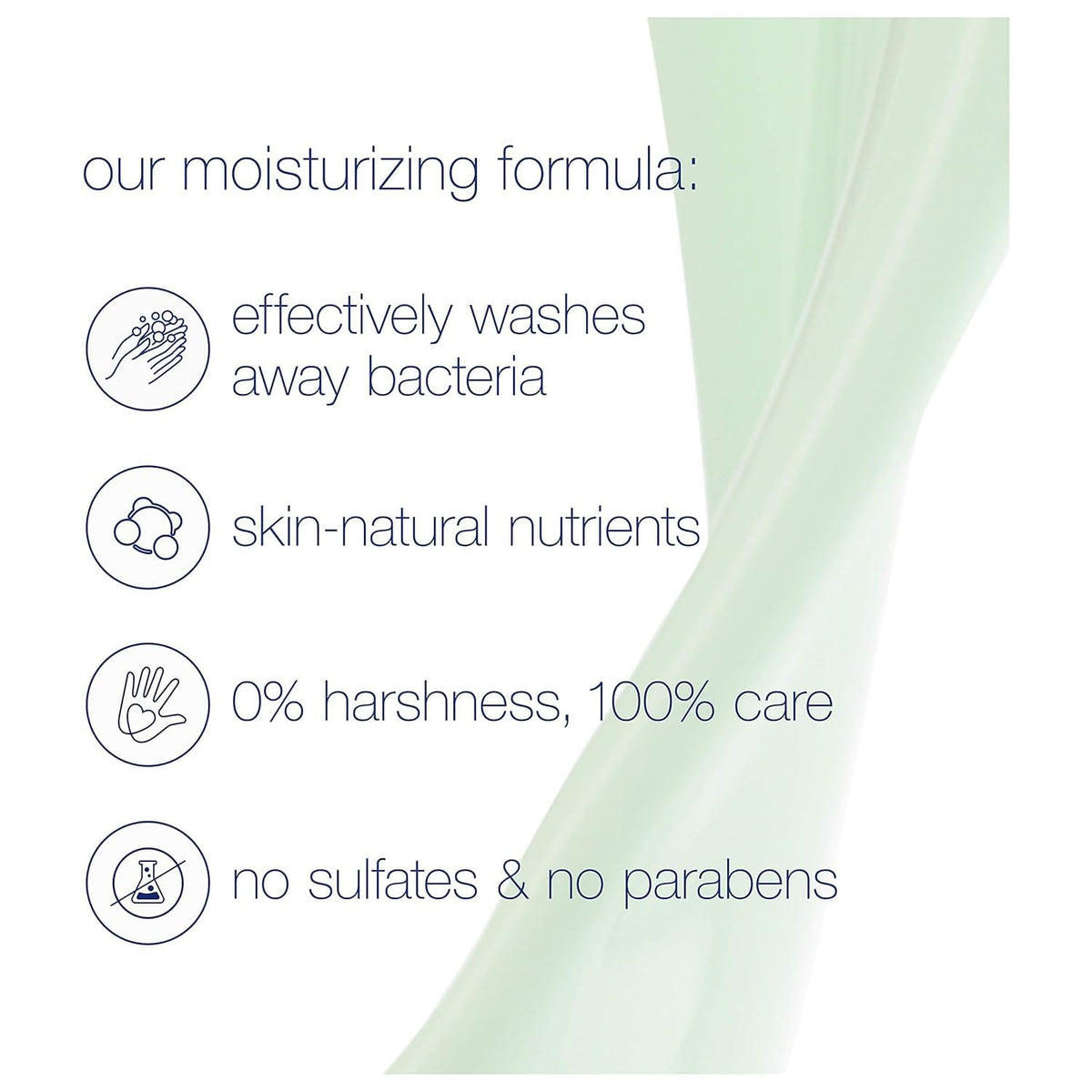 Dove Body Wash 12 Ounce Go Fresh Cucumber & Green Tea side view