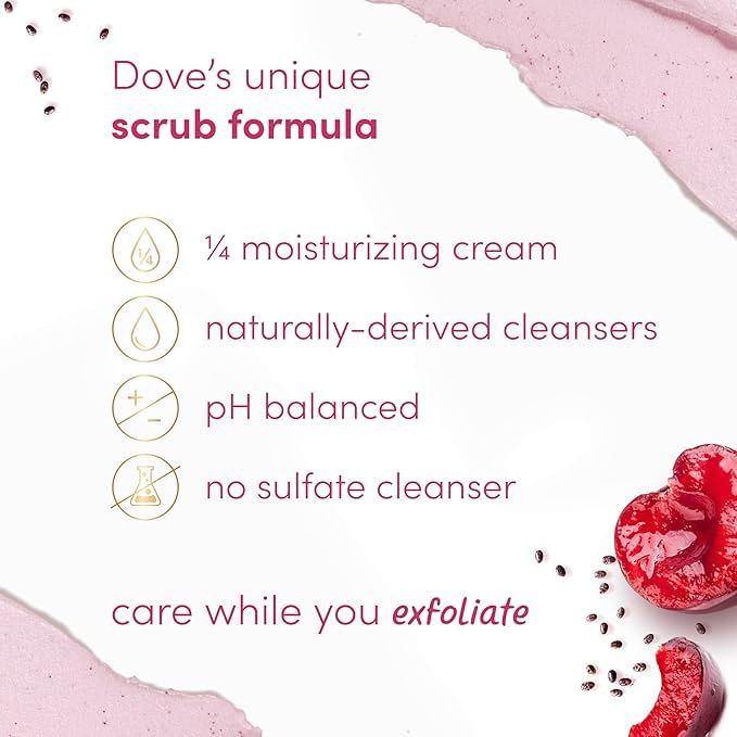 Dove Cherry & Chia Milk Body Scrub 15 oz packaging