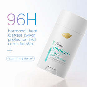 Dove Clinical + Care Antiperspirant Deodorant Stick back view showing ingredients