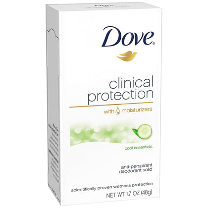 Dove Clinical Protection Antiperspirant Deodorant Cool Essentials front view, 1.7 oz