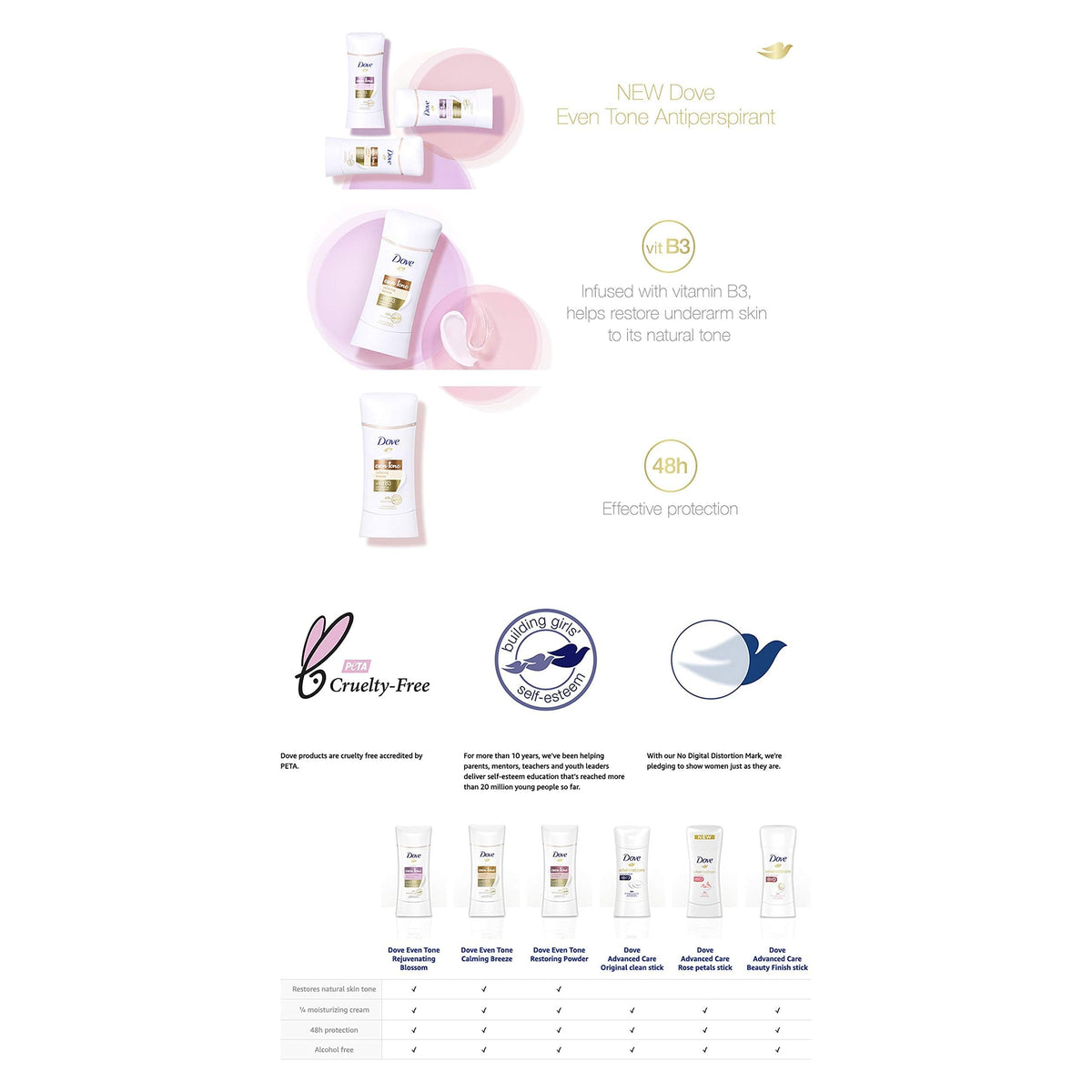 Dove Even Tone Antiperspirant Stick lifestyle scene with user applying
