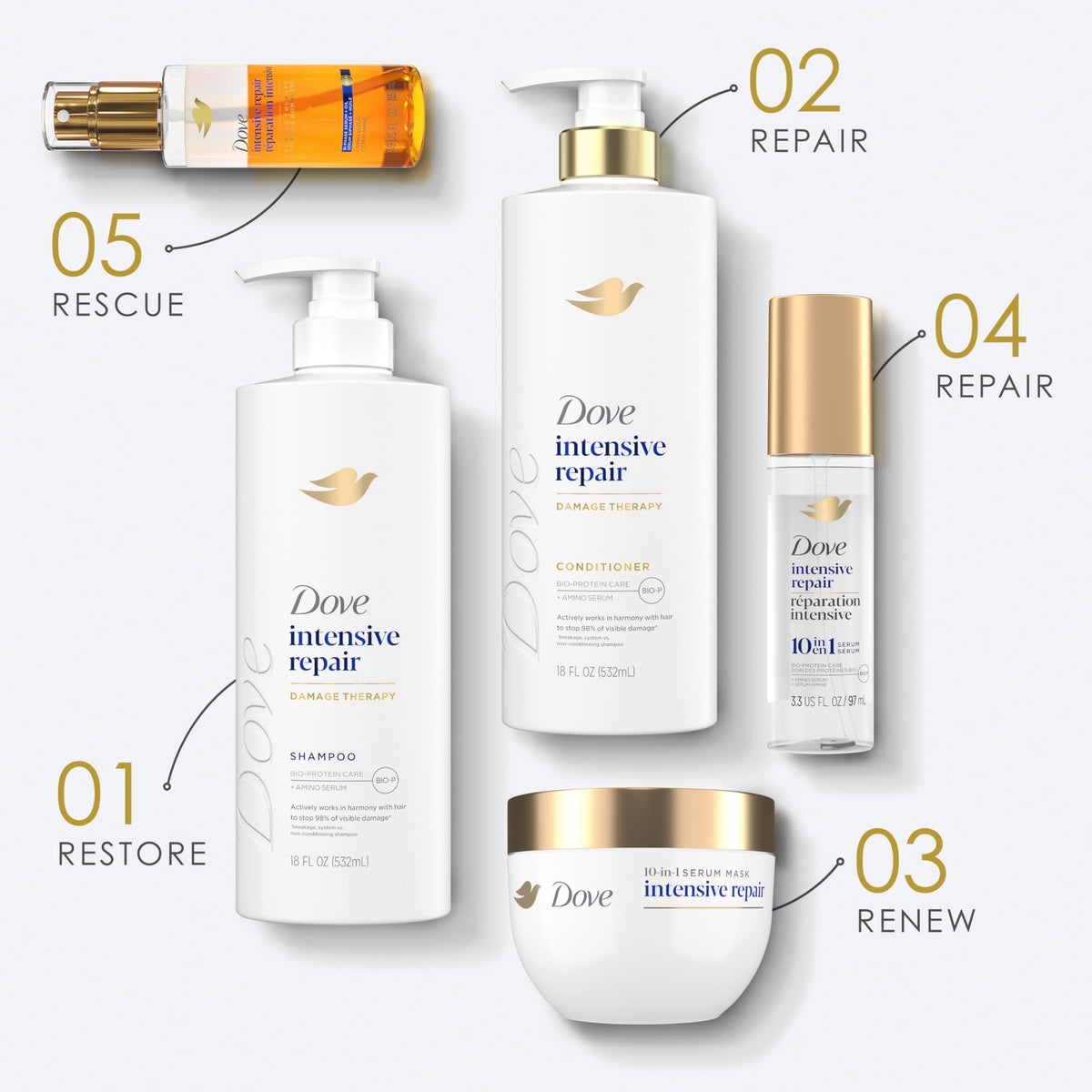 Dove Intensive Repair Conditioner 28 Fl Oz side view