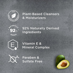 DOVE MEN + CARE 2-in-1 Shampoo + Conditioner with avocado and tea tree oil ingredients