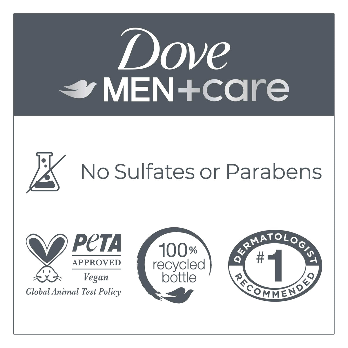 DOVE MEN + CARE Antibacterial Body + Face Wash 30 oz back view