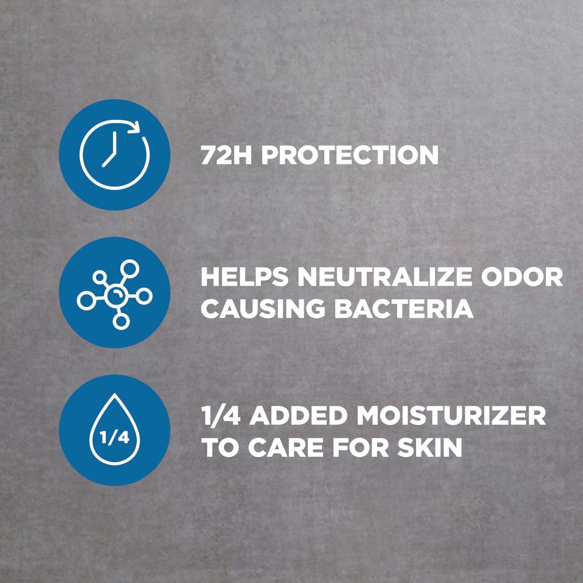 DOVE MEN + CARE Antiperspirant Deodorant Dry Spray Clean Comfort ingredients list