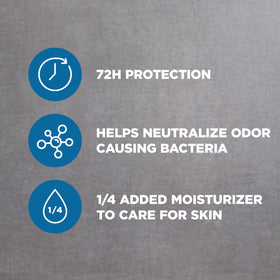 DOVE MEN + CARE Antiperspirant Deodorant Dry Spray Clean Comfort ingredients list