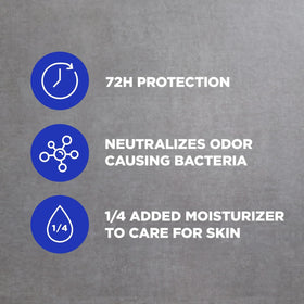 DOVE MEN + CARE Antiperspirant Deodorant Midnight Classico side view