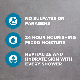 Dove Men+Care Body + Face Wash lathering on hands