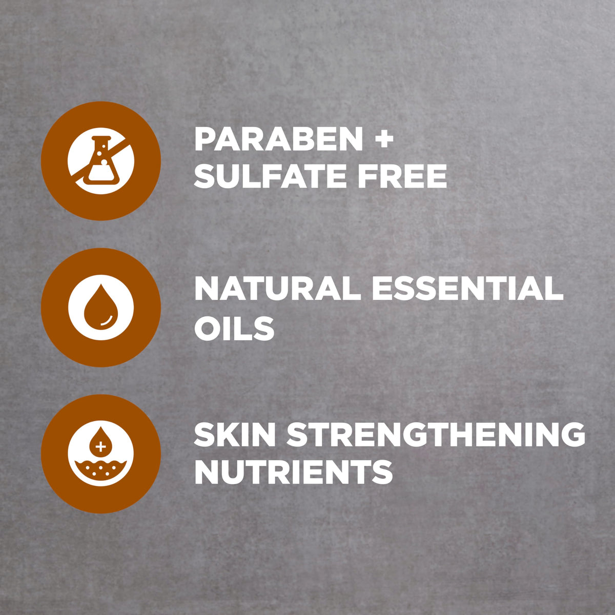 DOVE MEN + CARE body wash ingredients list