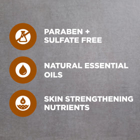 DOVE MEN + CARE body wash ingredients list