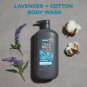 DOVE MEN + CARE body wash lathering in hands