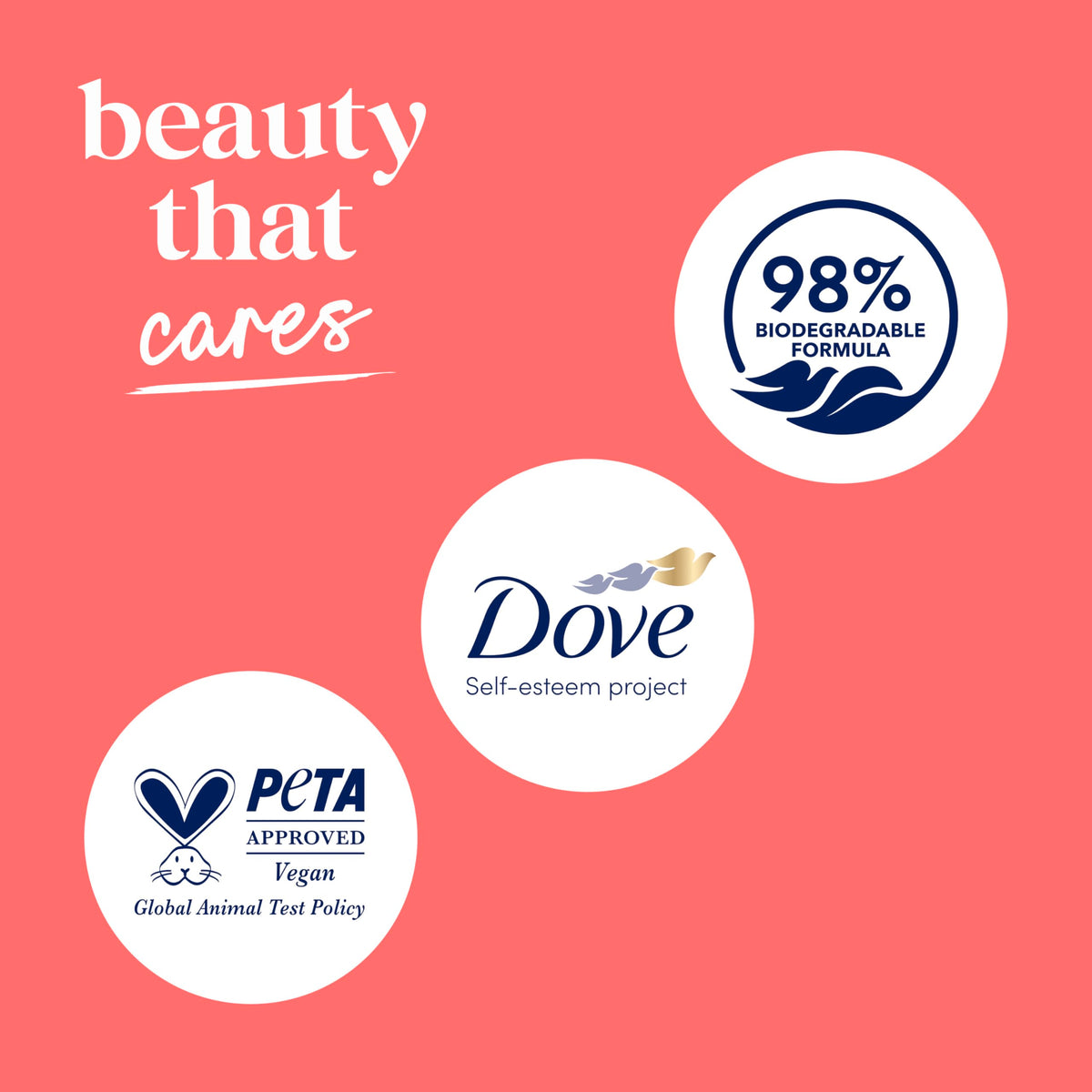 Dove Rebalance Body Wash White Peach & Rice Milk bottle on a bathroom shelf