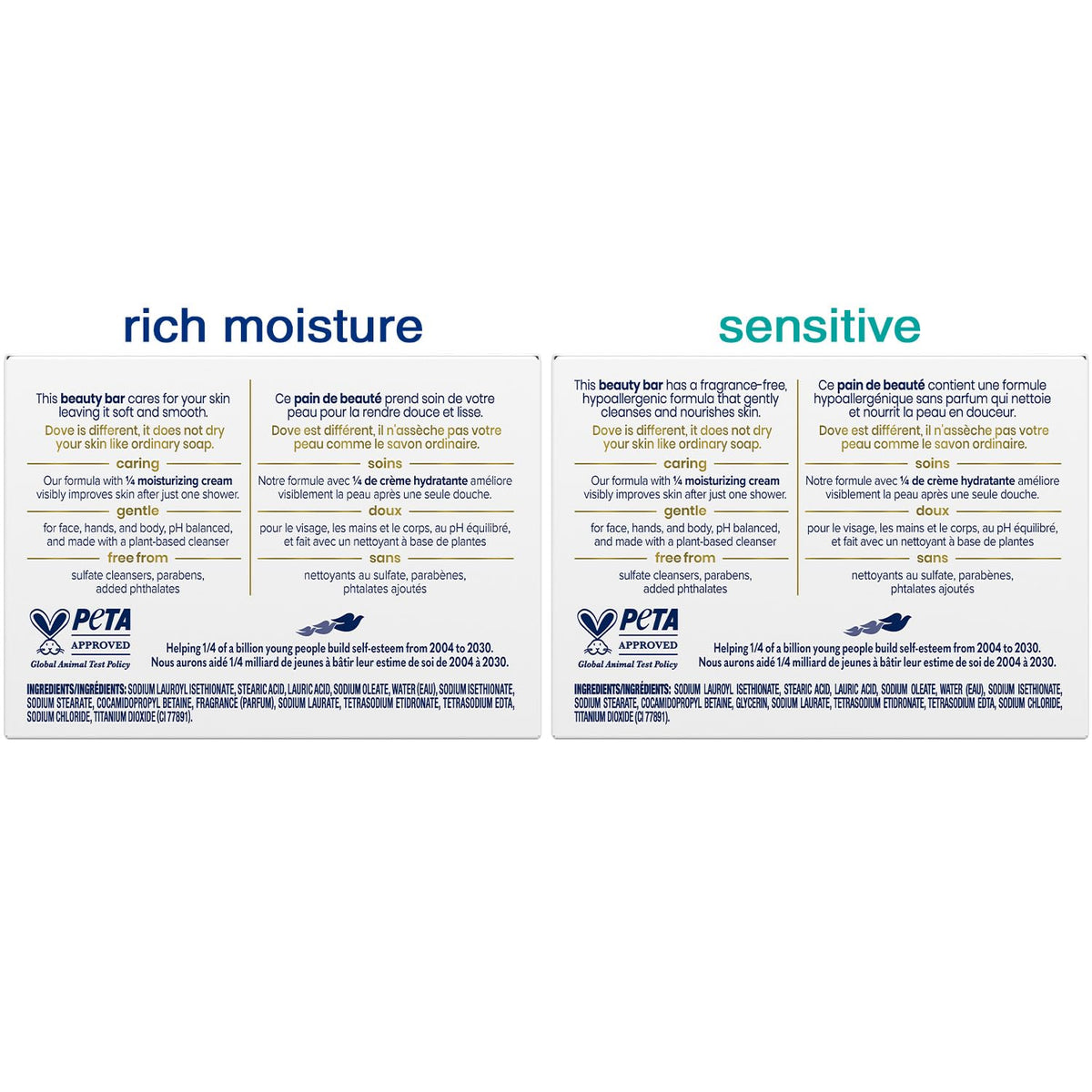 Dove Sensitive Beauty Bar close-up showing texture