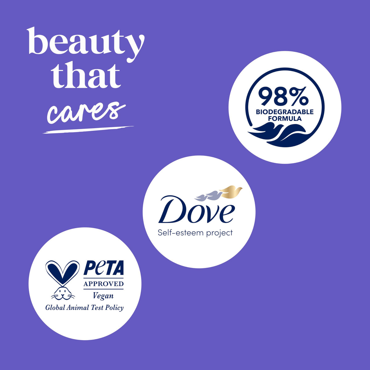 Dove Unwind Body Wash Blueberry & Moon Milk in shower setting