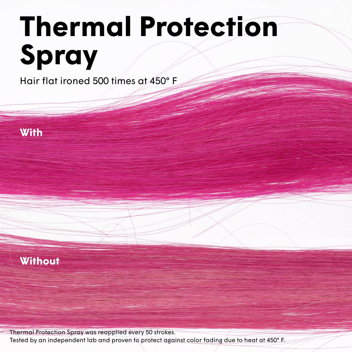 dpHUE Color Fresh Thermal Protection Spray packaging details