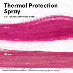 dpHUE Color Fresh Thermal Protection Spray packaging details