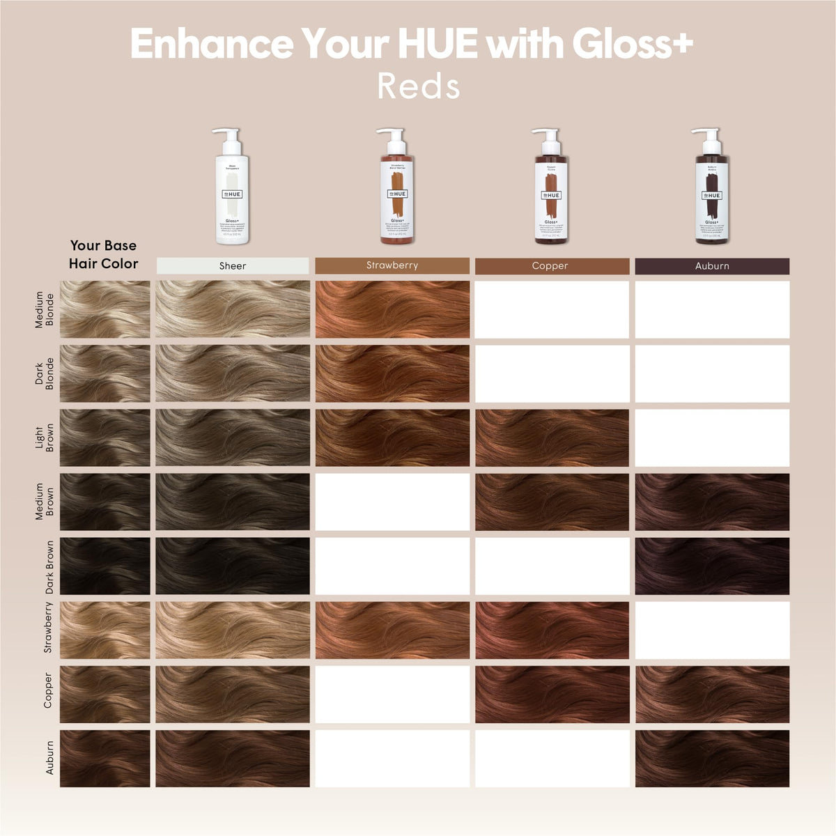 dpHUE Gloss+ Copper Colour Glaze 6.5 fl oz side view