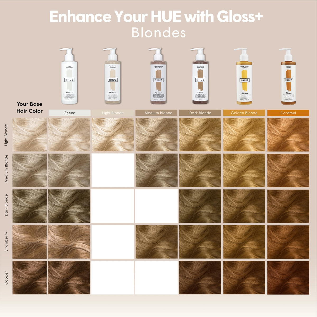 dpHUE Gloss+ Dark Blonde Colour Glaze 6.5 fl oz side view