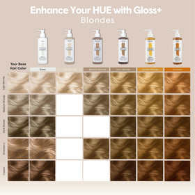 dpHUE Gloss+ Dark Blonde Colour Glaze 6.5 fl oz side view
