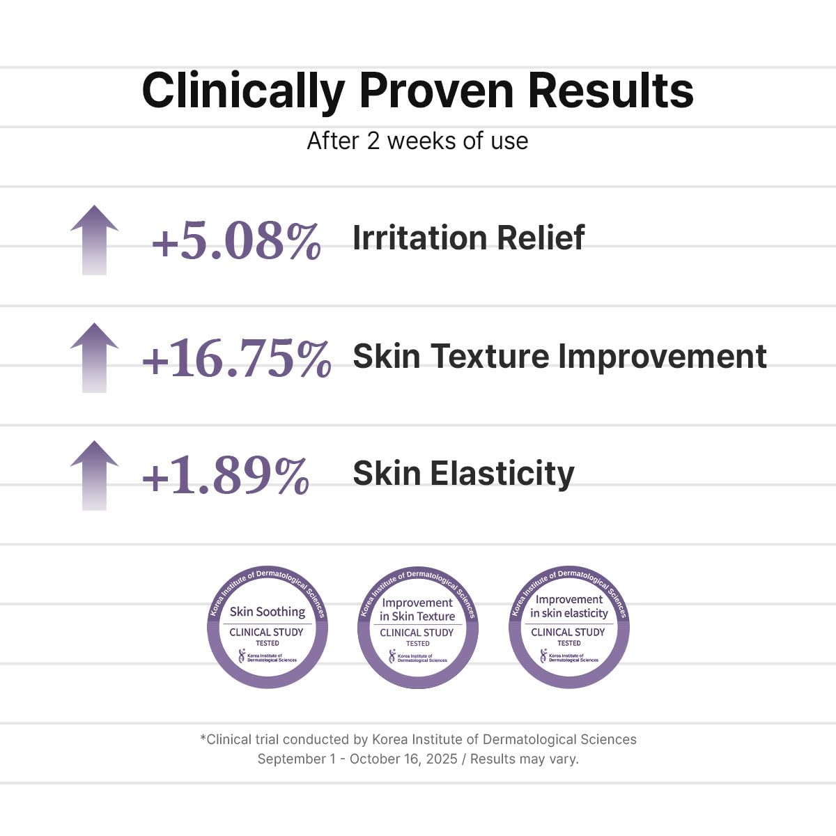 Dr.Althea PDRN Reju 5000 Cream ingredients list
