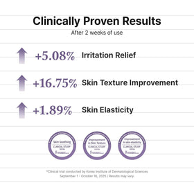 Dr.Althea PDRN Reju 5000 Cream ingredients list
