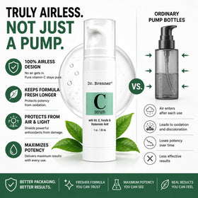 Dr. Brenner Vitamin C Serum 20% on a bathroom shelf