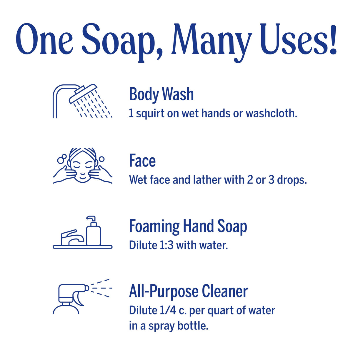 Dr. Bronner's Tea Tree Pure-Castile Liquid Soap in bathroom setting