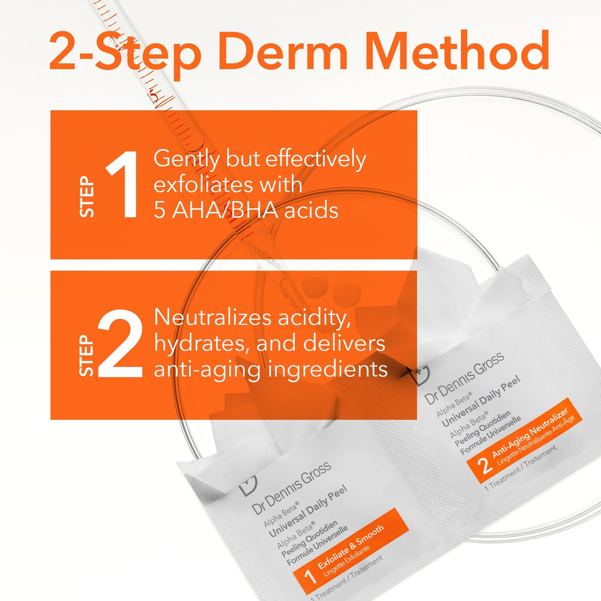 Dr Dennis Gross Alpha Beta Daily Peel application on skin