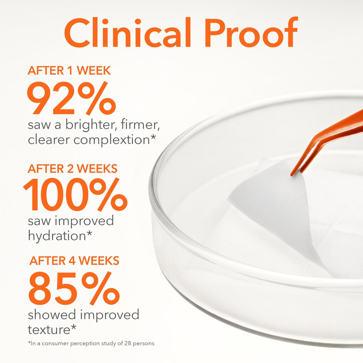 Dr Dennis Gross Alpha Beta Daily Peel in a bathroom setting