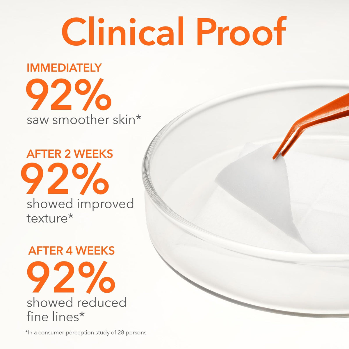 Dr Dennis Gross Alpha Beta Extra Strength Daily Peel ingredients list