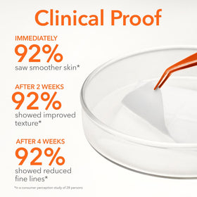 Dr Dennis Gross Alpha Beta Extra Strength Daily Peel ingredients list