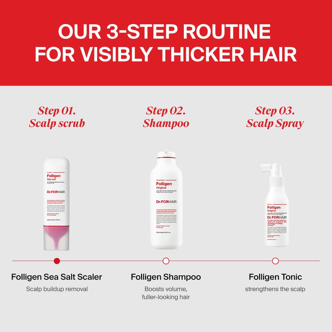 DR.FORHAIR Folligen Shampoo 16.91 fl oz with packaging