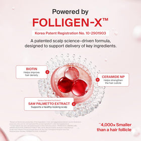 DR.FORHAIR Folligen Thickening Shampoo back view