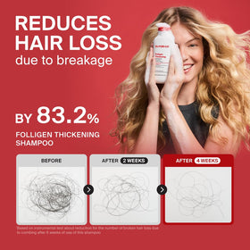 DR.FORHAIR Folligen Thickening Shampoo side view