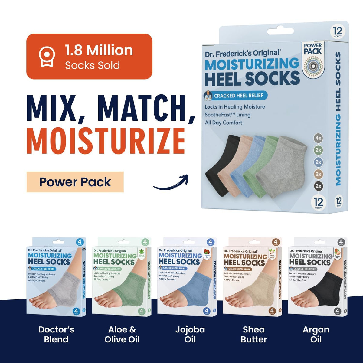 Dr. Frederick's Original Moisturizing Heel Socks open-toe design