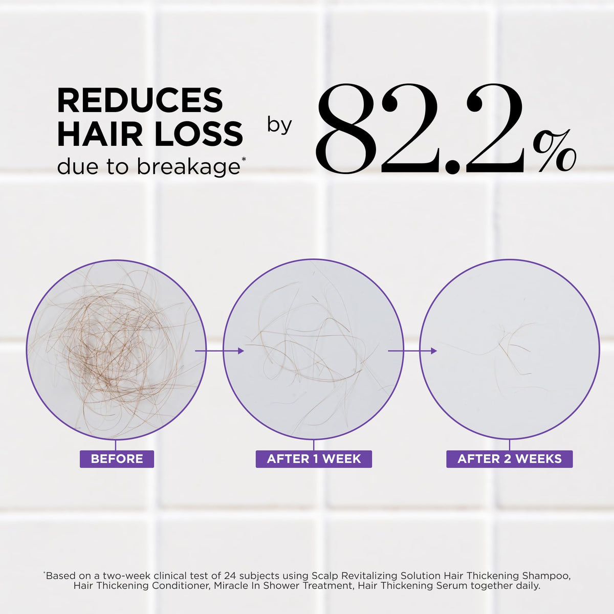 Dr. Groot Hair Thickening Conditioner packaging side view