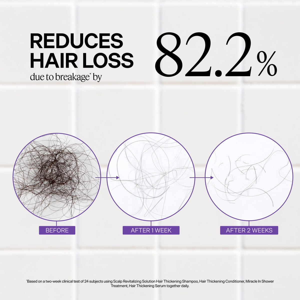 Dr. Groot Hair Thickening Shampoo 450g side view
