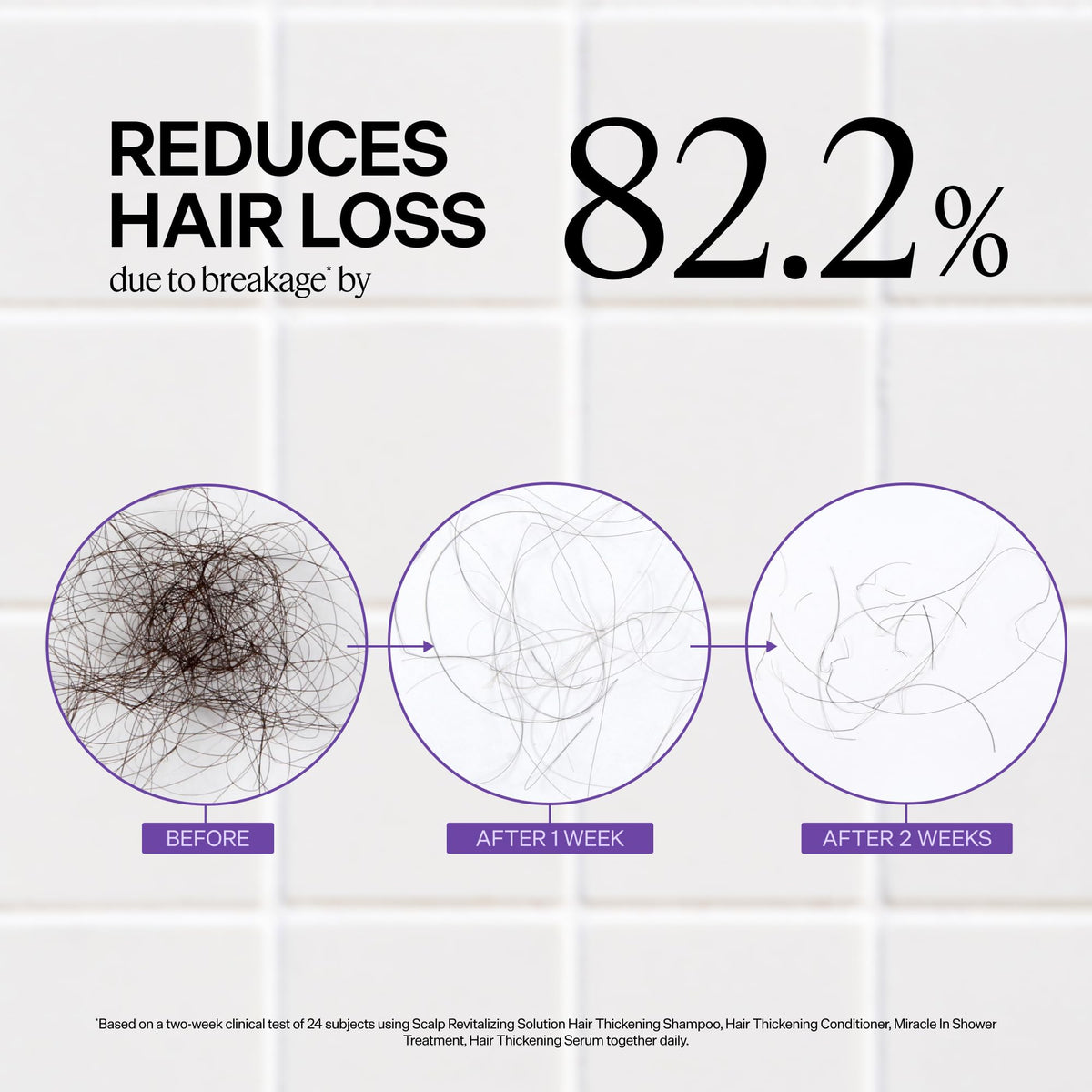 Dr. Groot Miracle in Shower Moisturizing ingredients list