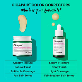Dr.Jart+ Cicapair CC Cream texture on skin