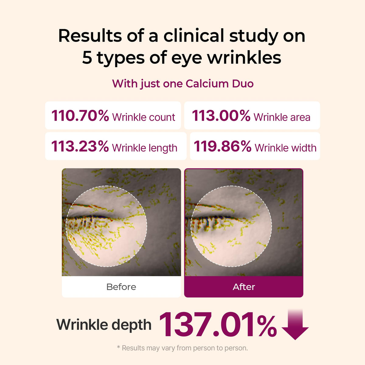 Dr.Melaxin Collagen Multi Balm Stick on a vanity