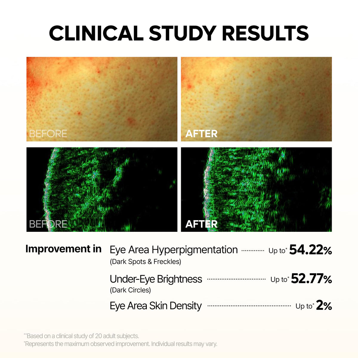 Dr.Melaxin Kojic Acid Retinal Eye Patch with ingredients displayed