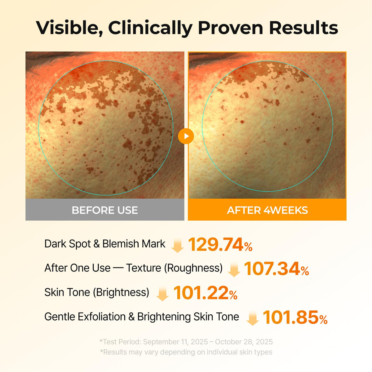 Dr.Melaxin Kojic Acid Turmeric Toner Pads packaging